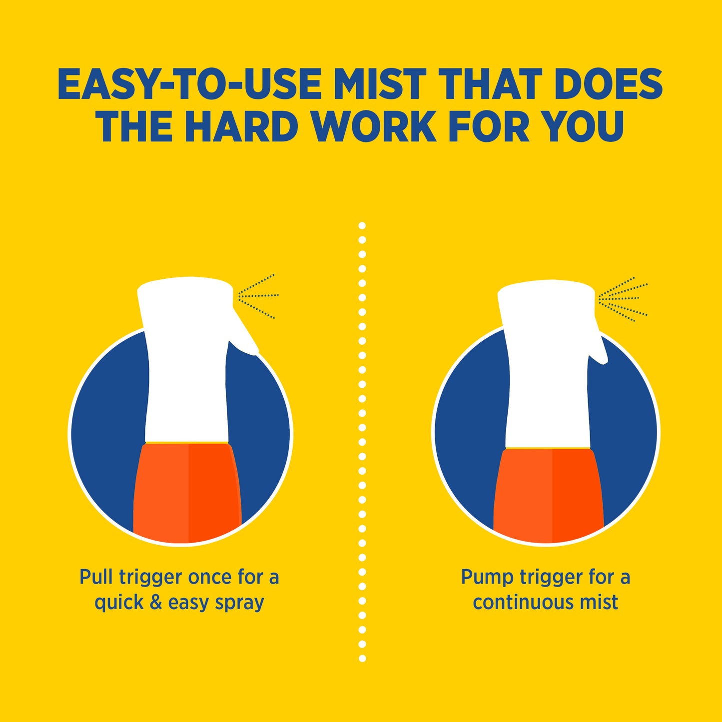 Zep Heavy-Duty Citrus Degreaser & Cleaner Flairosol – Kitchen & Grill Degreaser – 16 oz.