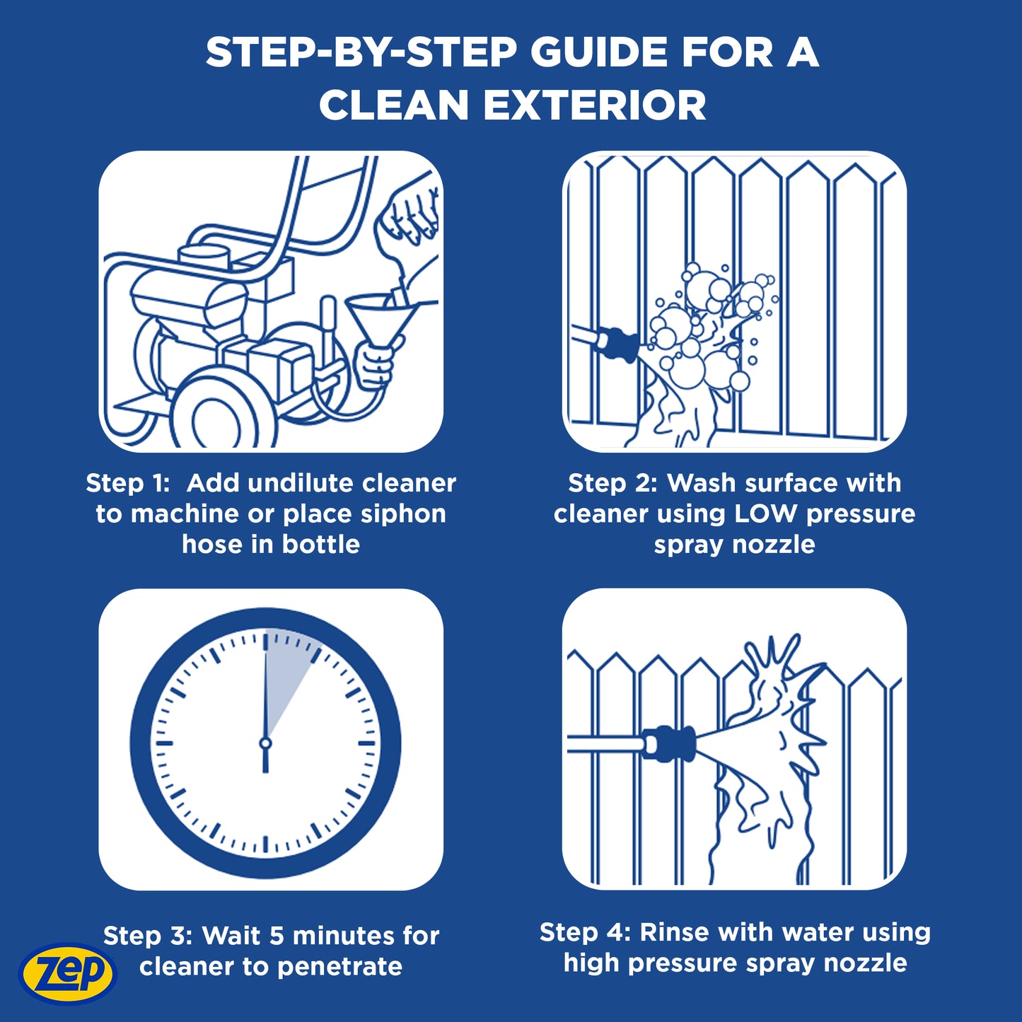 Wood Deck and Fence Pressure Wash Cleaner Concentrate - 1 Gallon