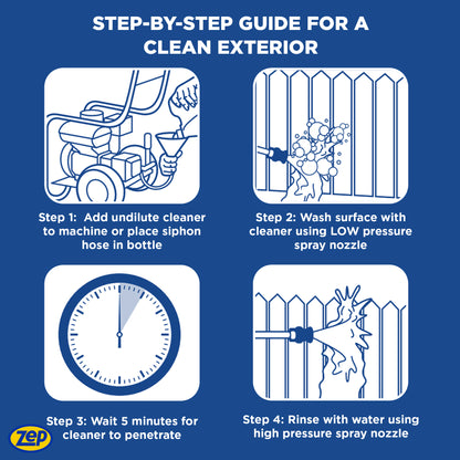 Wood Deck and Fence Pressure Wash Cleaner Concentrate - 1 Gallon