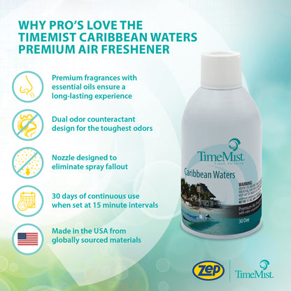 Premium TimeMist Metered 30 Day Air Freshener - Caribbean Waters - 7 Oz.