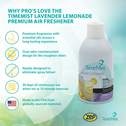 TimeMist Premium Metered Air Freshener Refills, Lavender Lemonade (Case of 12) with Meter Mist 3000 Ultra Dispenser (2 Pack) Bundle