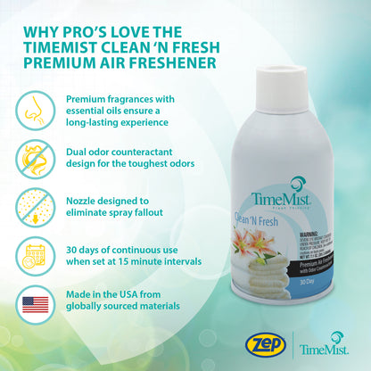 TimeMist Premium Metered Air Freshener Refills, Clean & Fresh (Case of 12) with Meter Mist 3000 Ultra Dispenser (2 Pack) Bundle