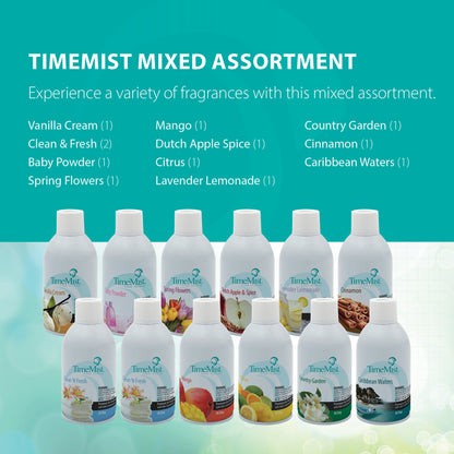 TimeMist Mixed Assortment Premium Metered Air Freshener Refills (Case of 12) with Meter Mist 3000 Ultra Dispenser (2 Pack) Bundle