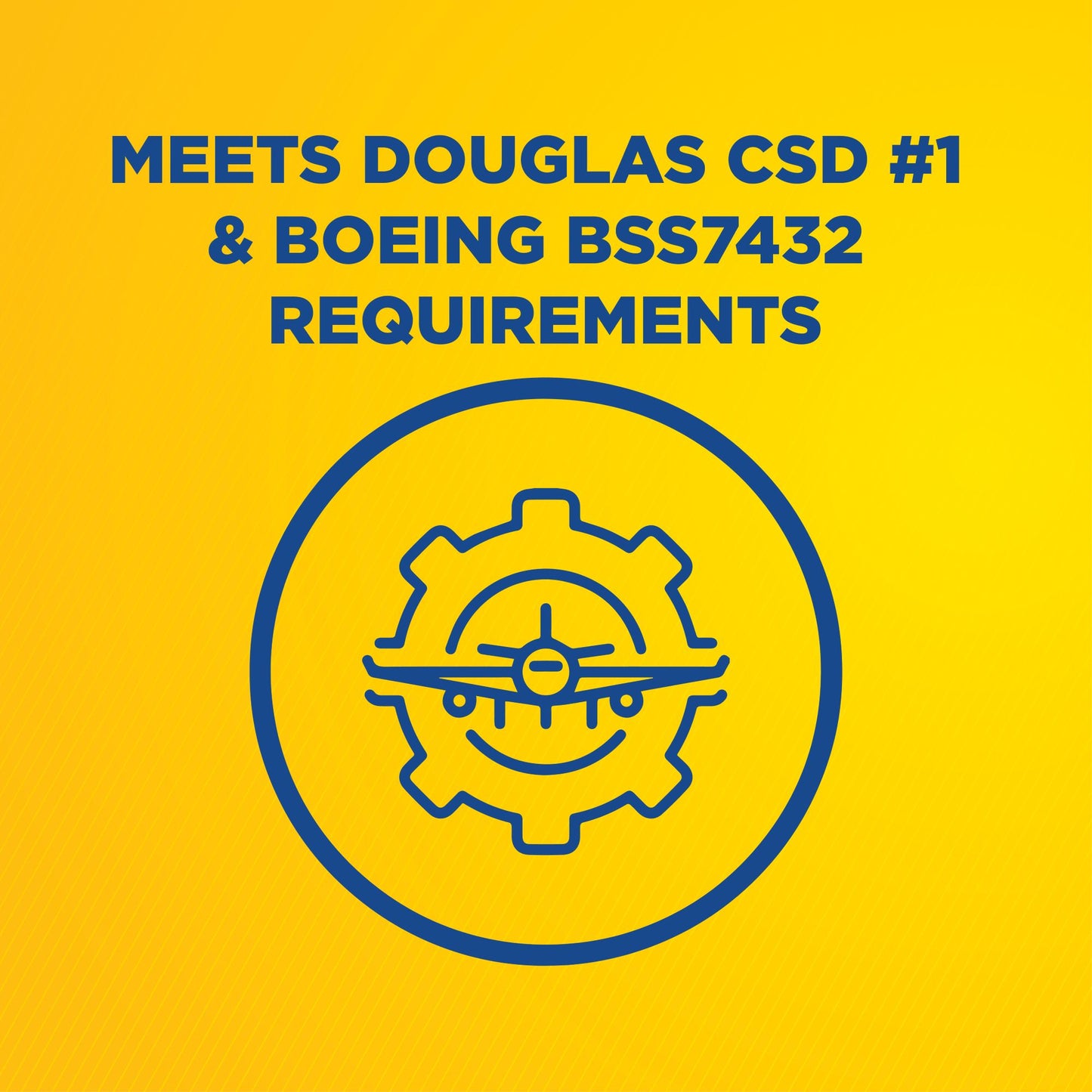 Zep Aircraft Cleaner II – Alkaline Aircraft Cleaner Concentrate – 55 Gallon