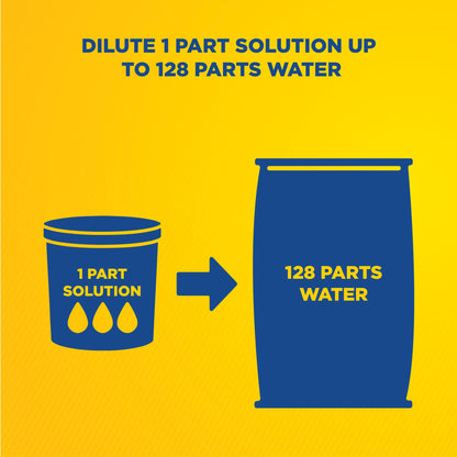 Zep Aircraft Cleaner II – Alkaline Aircraft Cleaner Concentrate – 55 Gallon