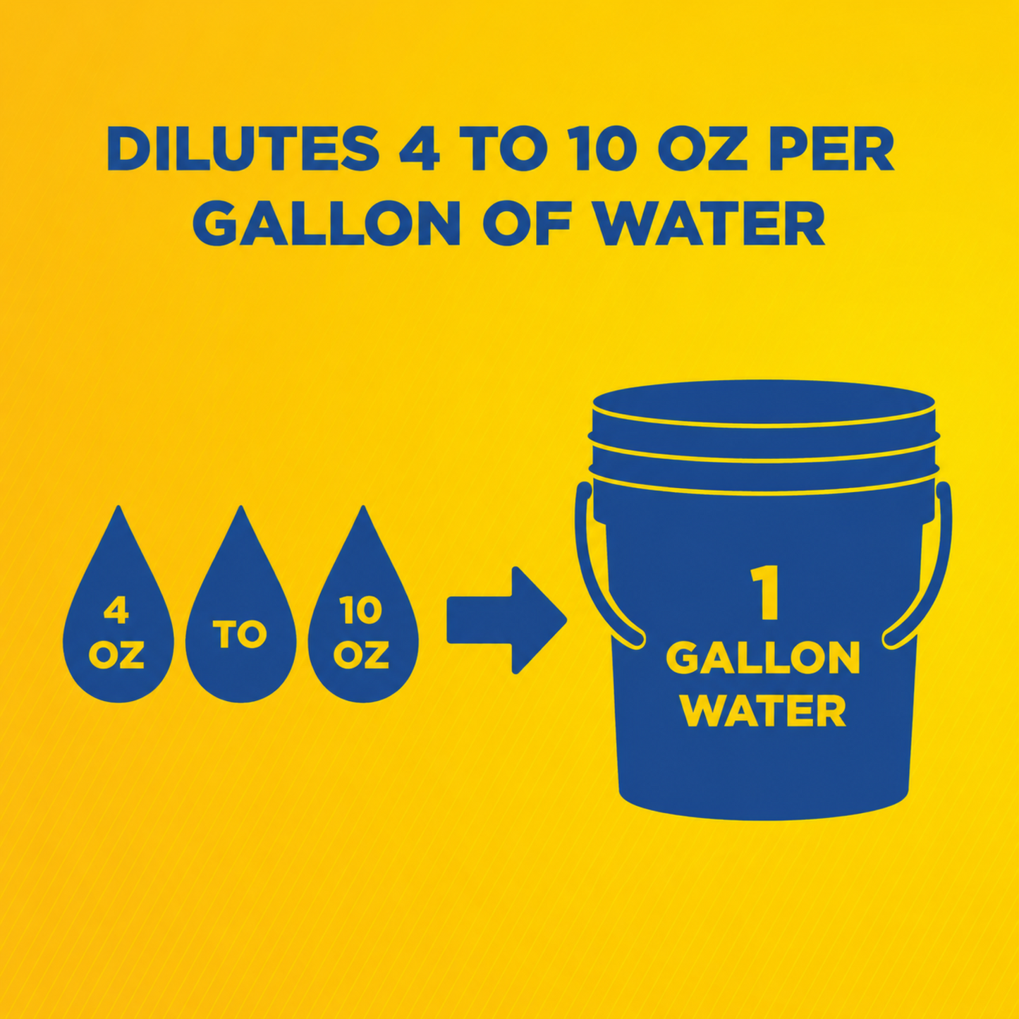 Multi-Clean Green Degreaser - 55 Gal