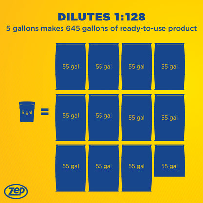 Zep Big John II Portable Toilet Deodorant – Concentrated Cleaner for Odor Control – 275 Gallon