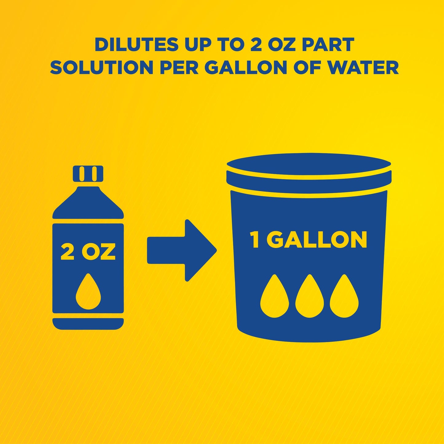 Zep Recirculating Detergent – Low Foam Cleaner for Aluminum and Other Soft Metals – 40 lbs