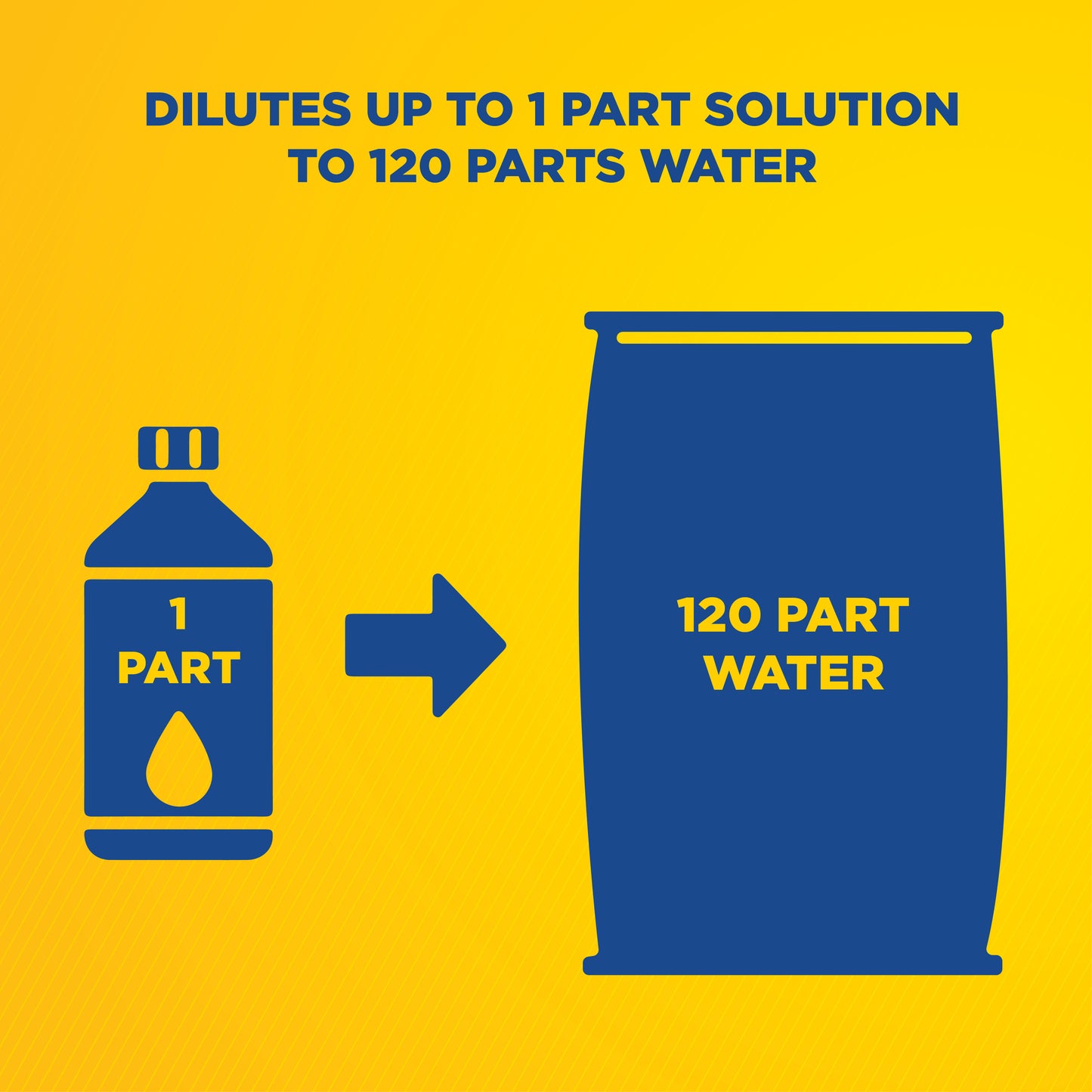 Zep Big Z Heavy Duty Tractor Trailer Wash – Non-Acidic Dirt and Grime Remover – 1 Gallon