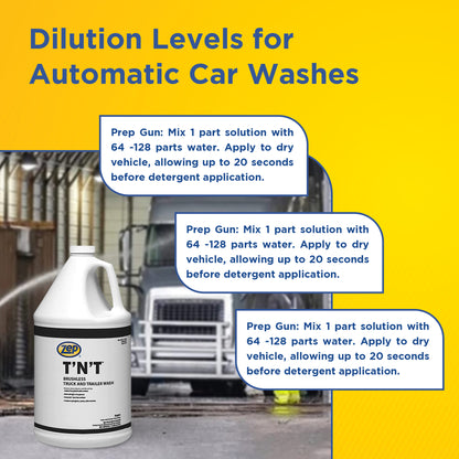 T'N'T Brushless Truck and Trailer Wash 5 Gallon (1 Pail) & Hydro Systems 481 96oz HydroFoamer Sprayer Bundle