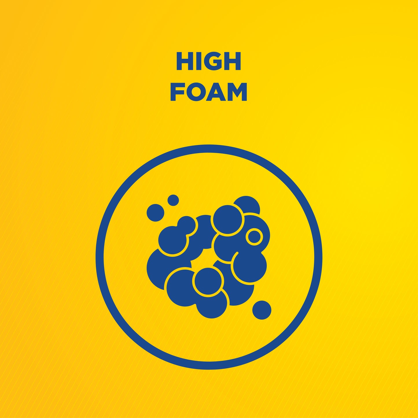 Zep Mega Wash Concentrated Car Wash – High-Foaming Vehicle Wash - 5 Gallon