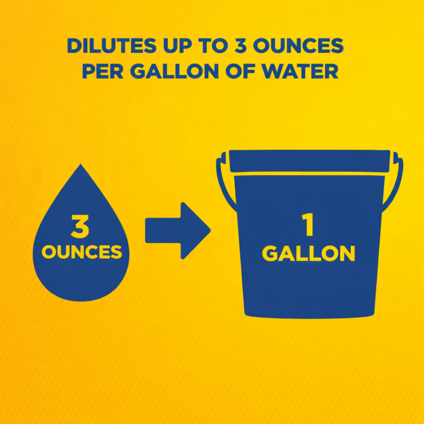 Zep Professional Vehicle Wash and Wax Concentrate – Premium Vehicle Care – 5 Gallons