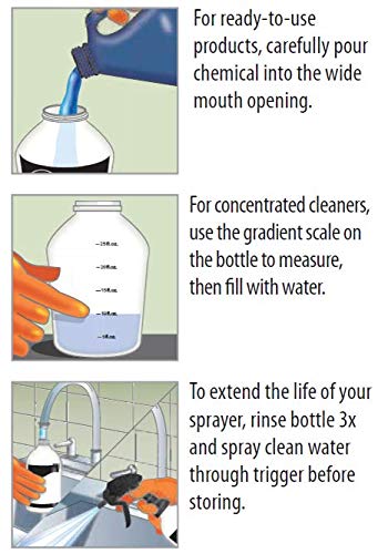 E-Z Fill Sprayer - 32 Oz.