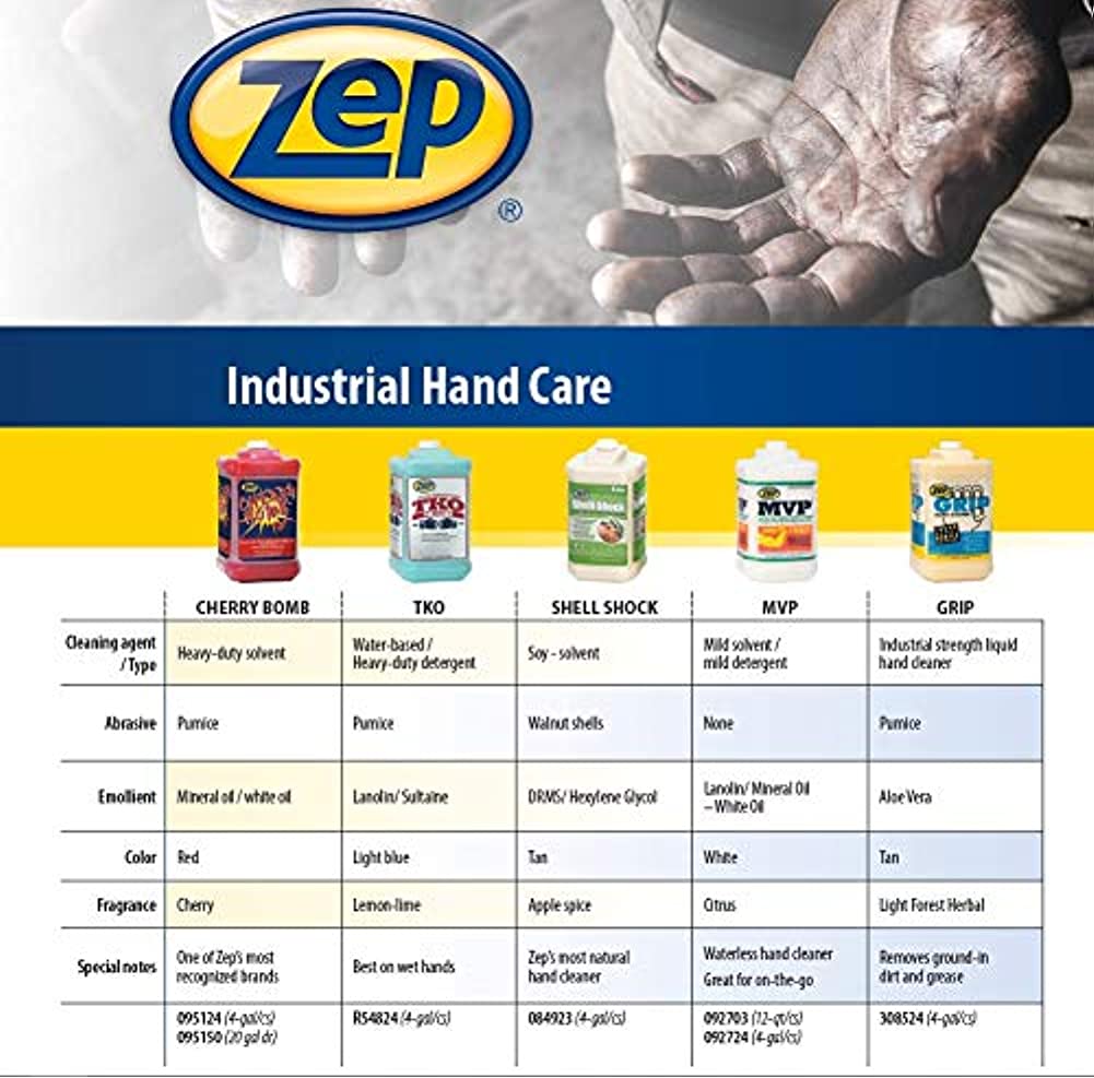 Shell Shock Industrial Hand Cleaner with Dispenser Bundle - 1 Gallon ...