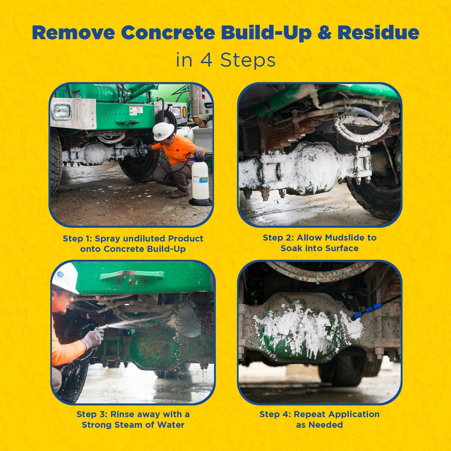 Zep Mudslide Concrete Dissolving Cleaner – Removes Concrete Build-Up – 5 Gallon