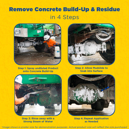 Zep Mudslide Concrete Dissolving Cleaner – Removes Concrete Build-Up – 55 Gallon