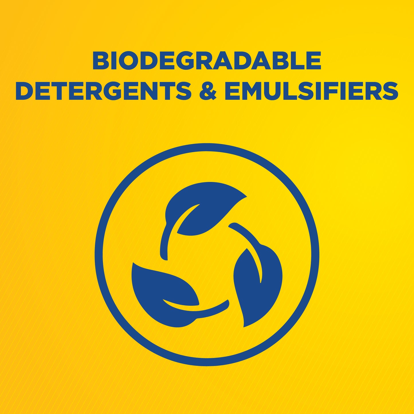 pH Perfect Neutral Floor Cleaner - 5 Gallon