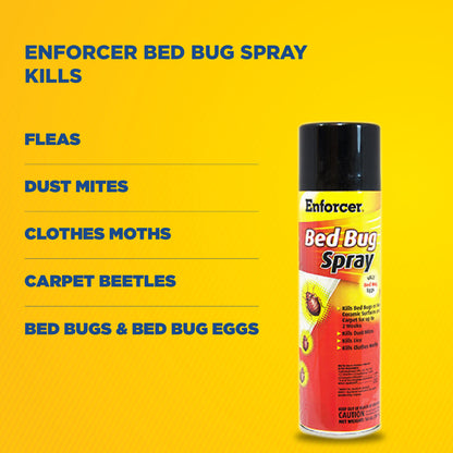 Bed Bug Spray
