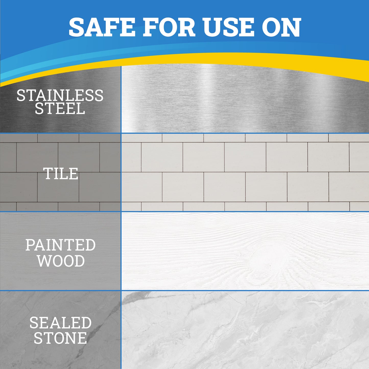 Zep Home Pro Complete Kitchen Cleaner -  Patent Pending Formula Changes Color From Blue to White as it Cleans Away Grease - 24 oz