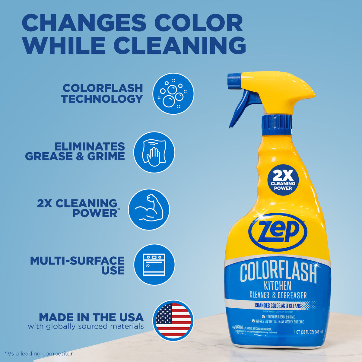 Zep Colorflash Kitchen Cleaner & Degreaser – Color-Changing Formula – 32 oz