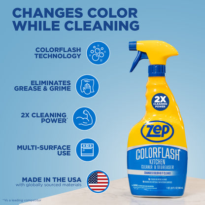 Zep Colorflash Kitchen Cleaner & Degreaser – Color-Changing Formula – 32 oz