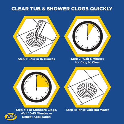 Zep Advanced Tub & Shower Drain Opener Gel – Dissolves Hair – 32 oz