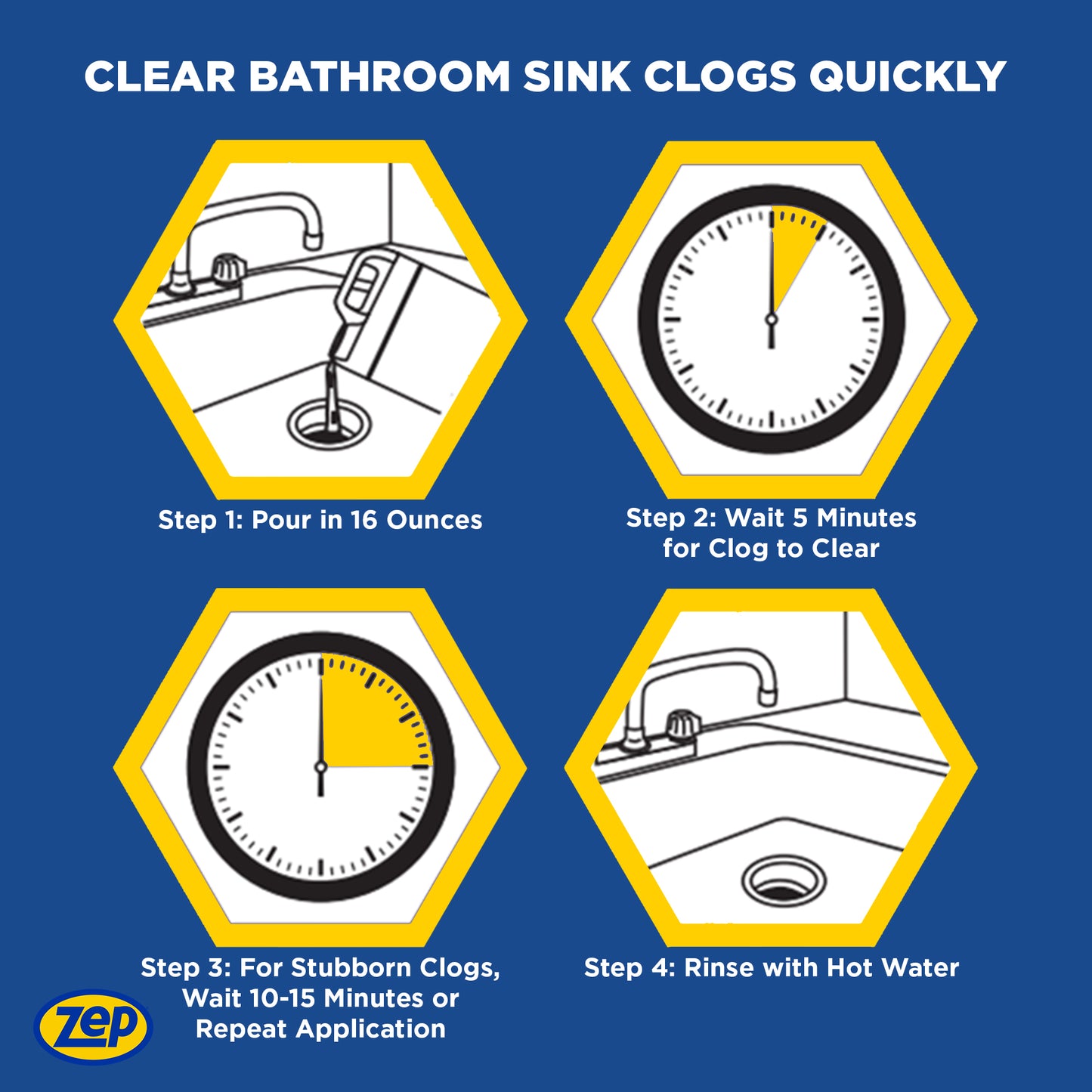 Zep Advanced Bathroom Sink Drain Opener Gel – Dissolves Clogs – 32 oz