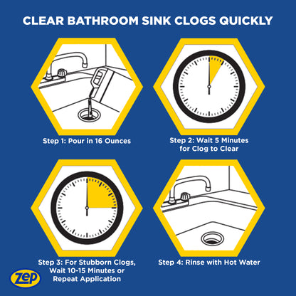 Zep Advanced Bathroom Sink Drain Opener Gel – Dissolves Clogs – 32 oz