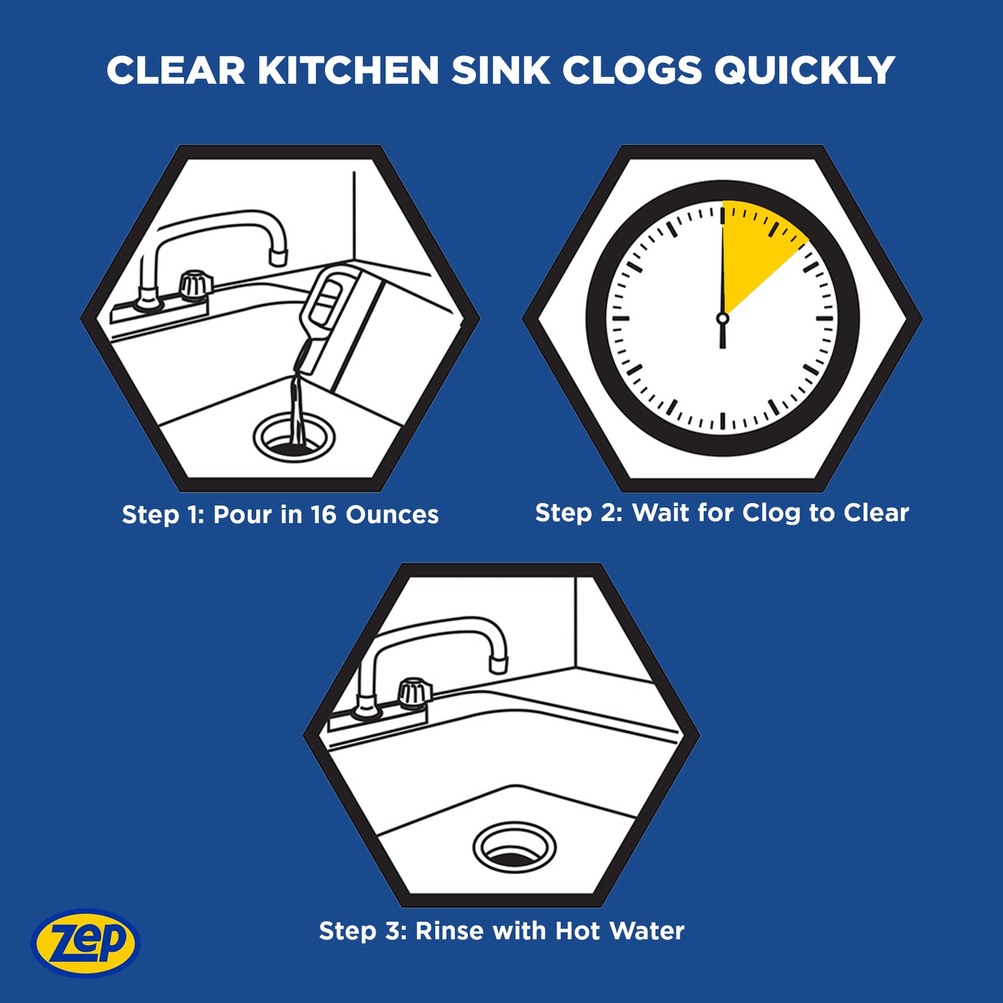 Zep Advanced Kitchen Sink Drain Opener Gel – Works in Standing Water – 32 oz