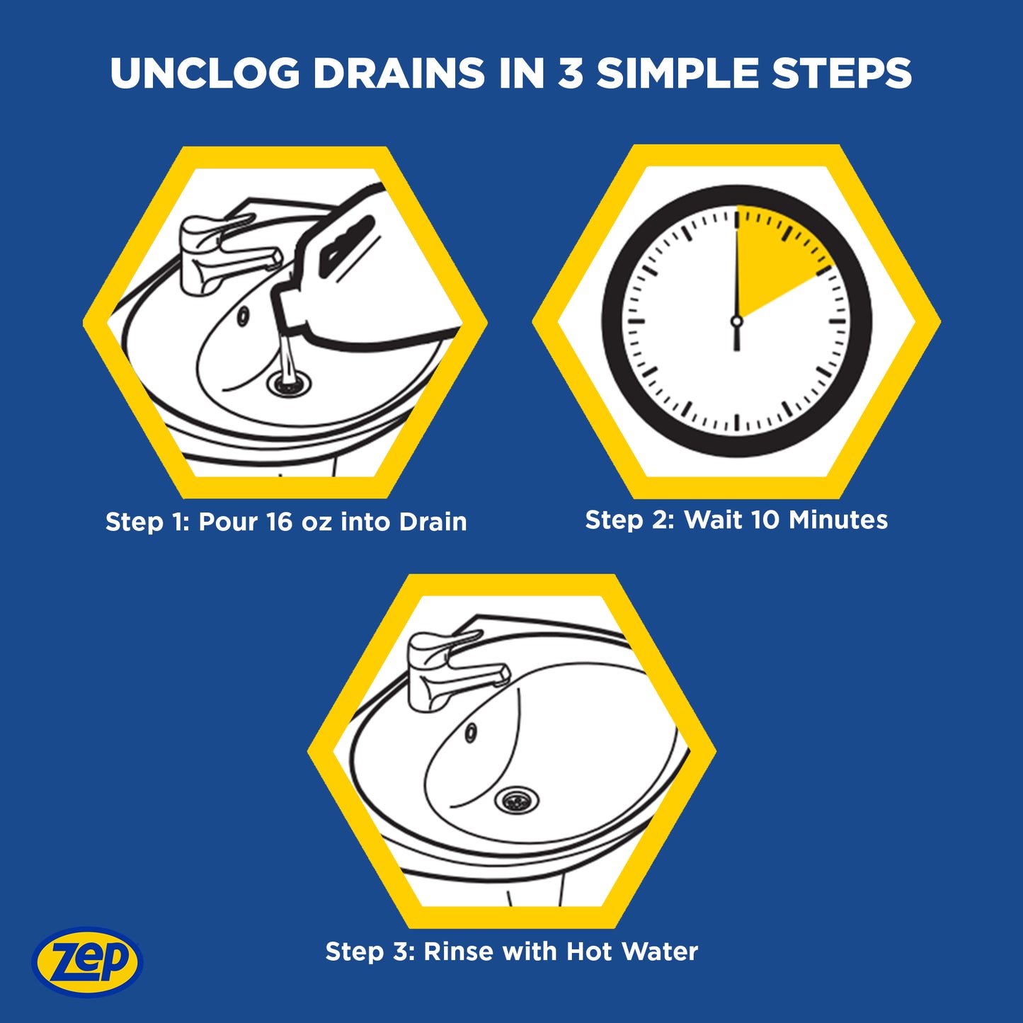 Zep 10 Minute Drain Opener Gel – Dissolves Hair and Clogs – 64 oz