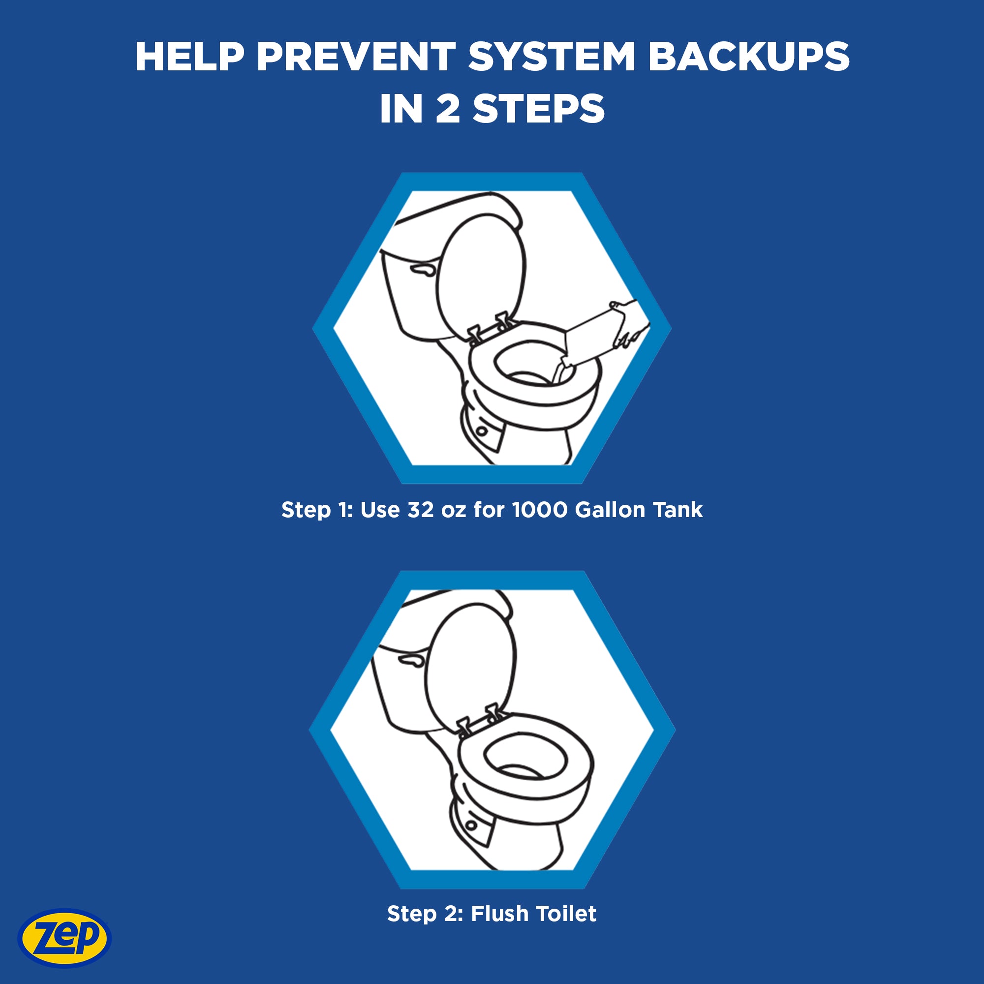 Zep Septic Defense Tank & Cesspool Treatment – Break Down Waste