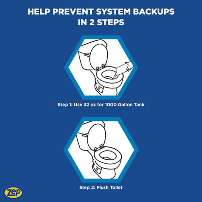 Zep Septic Defense Tank & Cesspool Treatment – Break Down Waste – 64 oz