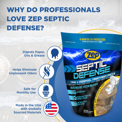Zep Septic Defense Tank & Cesspool Treatment Packs - 36 Month Supply – 12 oz