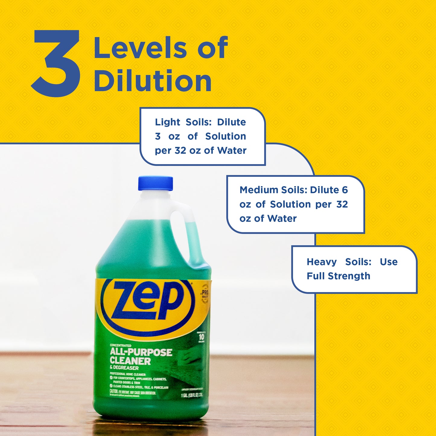 Zep Concentrated All-Purpose Cleaner and Degreaser – Customizable Strength for Any Cleaning Task– 1 Gallon