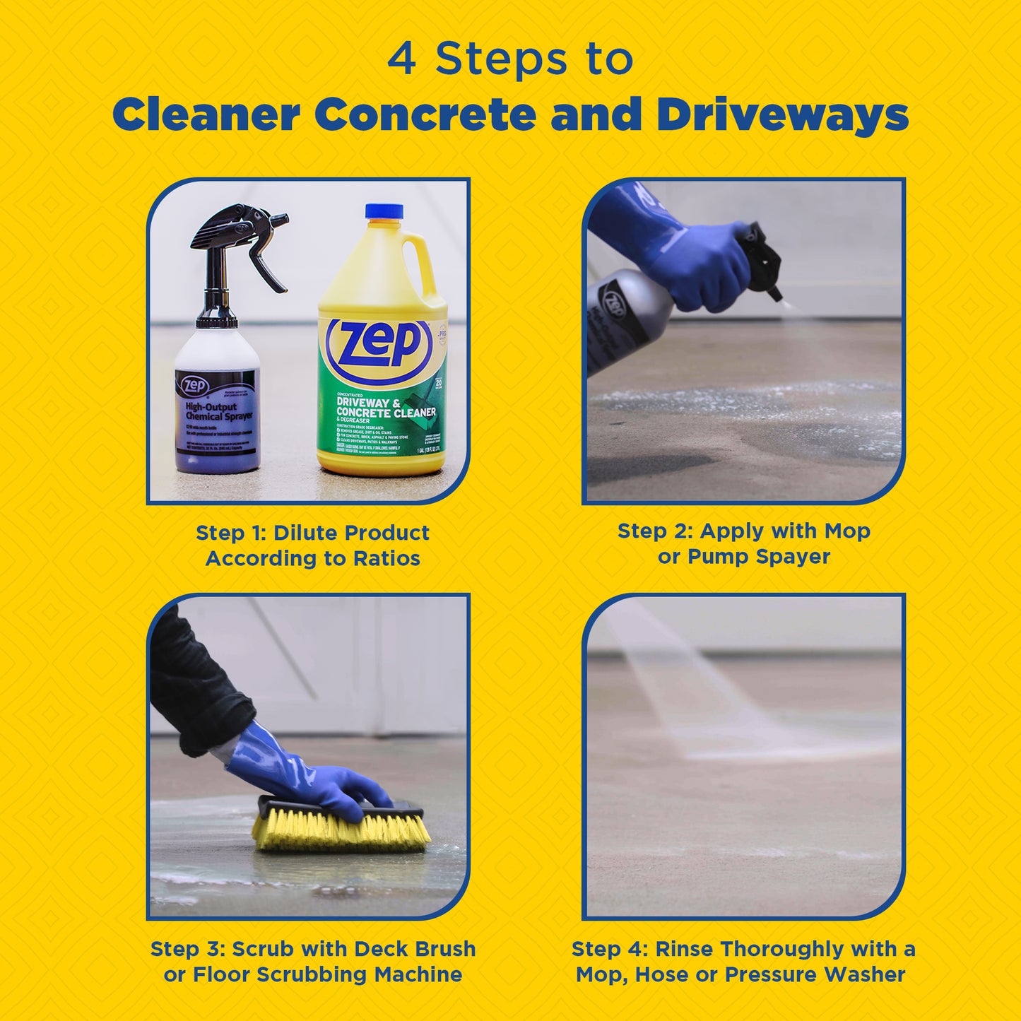 Zep Concentrated Driveway and Concrete Cleaner and Degreaser –  Removes Grease and Oil Stains - 1 Gallon