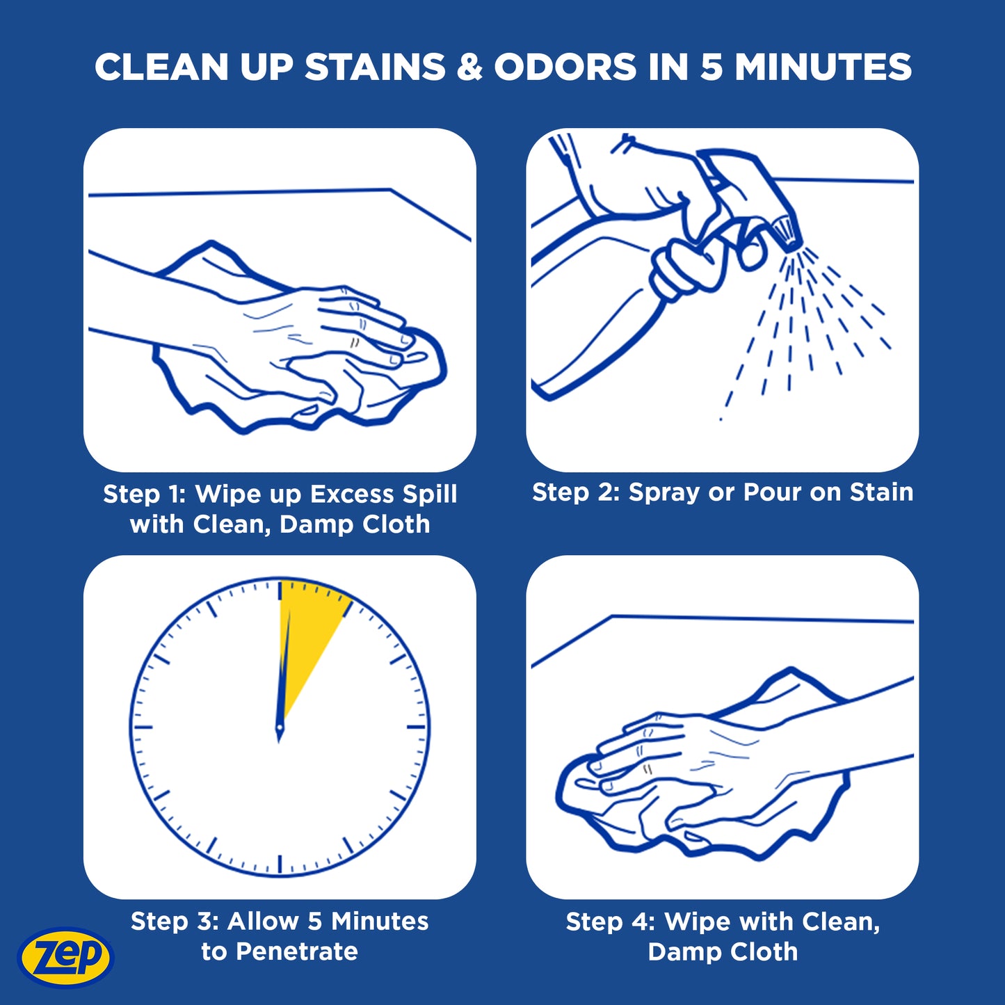 Zep Urine Remover – Targets & Eliminates Urine Stains & Odors – 32 oz