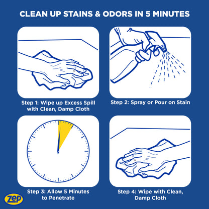 Zep Urine Remover – Targets & Eliminates Urine Stains & Odors – 32 oz